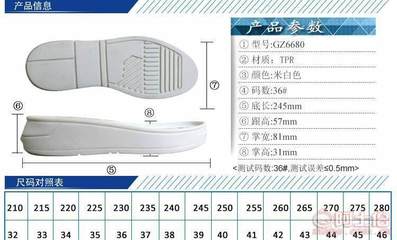 【国足热销新款女款休闲鞋小白鞋底TPR大底厂家直销批发GZ6680】佛山市南海区里水国足鞋材厂 - 产品库