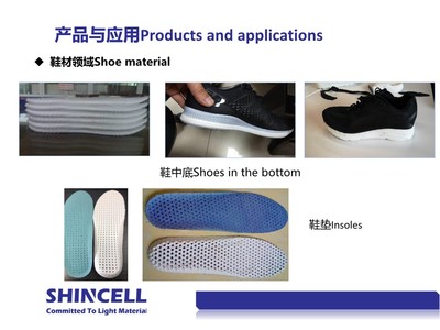 给申赛的内容做个汇总吧